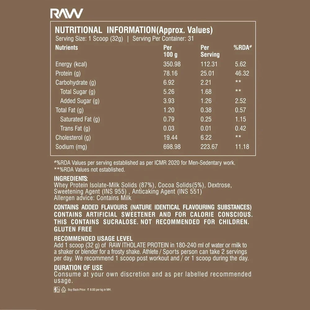 RAW CBUM ITHOLATE 5 LBS - 73 SERVICIOS